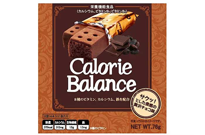 カロリーバランス